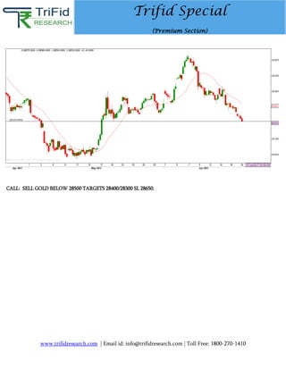 www.trifidresearch.com | Email id: info@trifidresearch.com | Toll Free: 1800-270-1410
Trifid Special
(Premium Section)
CALL: SELL GOLD BELOW 28500 TARGETS 28400/28300 SL 28650.
 