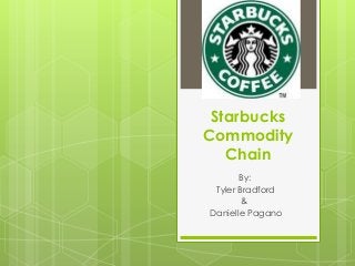 Starbucks
Commodity
Chain
By:
Tyler Bradford
&
Danielle Pagano
 