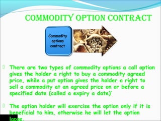 Commodity derivatives | PPT