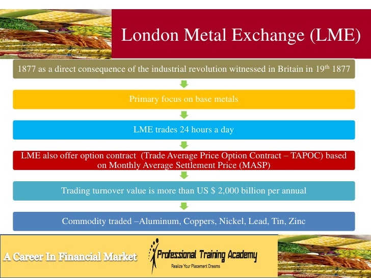 Lme options trading