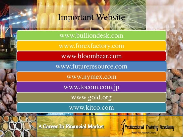 Commodity Futures In India