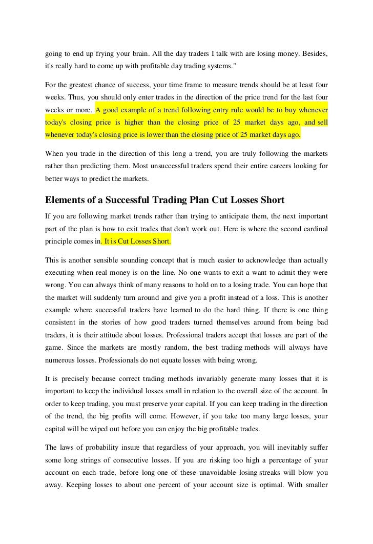 Trading commodity options beginners