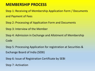 MEMBERSHIP PROCESS
Step 1: Receiving of Membership Application Form / Documents
and Payment of Fees
Step 2: Processing of Application Form and Documents
Step 3: Interview of the Member
Step 4: Admission in Exchange and Allotment of Membership
Code
Step 5: Processing Application for registration at Securities &
Exchange Board of India (SEBI)
Step 6: Issue of Registration Certificate by SEBI
Step 7: Activation
 