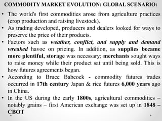 Commodity Market - Module I | PPTX