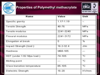 Properties of Polymethyl methacrylate
 