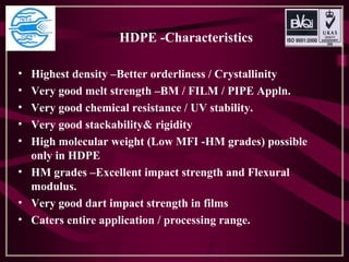 HDPE -Characteristics
• Highest density –Better orderliness / Crystallinity
• Very good melt strength –BM / FILM / PIPE Appln.
• Very good chemical resistance / UV stability.
• Very good stackability& rigidity
• High molecular weight (Low MFI -HM grades) possible
only in HDPE
• HM grades –Excellent impact strength and Flexural
modulus.
• Very good dart impact strength in films
• Caters entire application / processing range.
 