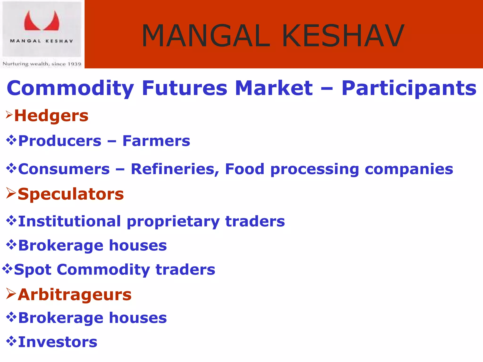 Commodity Futures Market – Participants Hedgers Producers – Farmers Consumers – Refineries, Food processing companies Speculators Institutional proprietary traders Brokerage houses Spot Commodity traders Arbitrageurs Brokerage houses Investors 