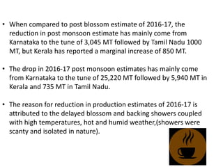 • When compared to post blossom estimate of 2016-17, the
reduction in post monsoon estimate has mainly come from
Karnataka to the tune of 3,045 MT followed by Tamil Nadu 1000
MT, but Kerala has reported a marginal increase of 850 MT.
• The drop in 2016-17 post monsoon estimates has mainly come
from Karnataka to the tune of 25,220 MT followed by 5,940 MT in
Kerala and 735 MT in Tamil Nadu.
• The reason for reduction in production estimates of 2016-17 is
attributed to the delayed blossom and backing showers coupled
with high temperatures, hot and humid weather,(showers were
scanty and isolated in nature).
 