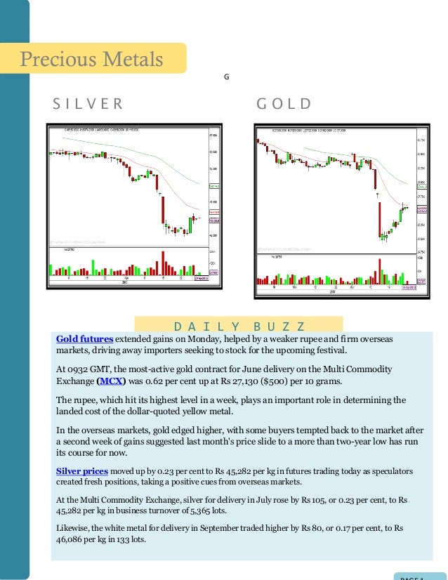 Commodity report daily 07 may 2013