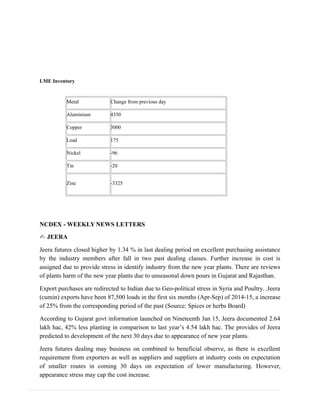 LME Inventory
NCDEX - WEEKLY NEWS LETTERS
✍ JEERA
Jeera futures closed higher by 1.34 % in last dealing period on excellent purchasing assistance
by the industry members after fall in two past dealing classes. Further increase in cost is
assigned due to provide stress in identify industry from the new year plants. There are reviews
of plants harm of the new year plants due to unseasonal down pours in Gujarat and Rajasthan.
Export purchases are redirected to Indian due to Geo-political stress in Syria and Poultry. .Jeera
(cumin) exports have been 87,500 loads in the first six months (Apr-Sep) of 2014-15, a increase
of 25% from the corresponding period of the past (Source: Spices or herbs Board)
According to Gujarat govt information launched on Nineteenth Jan 15, Jeera documented 2.64
lakh hac, 42% less planting in comparison to last year’s 4.54 lakh hac. The provides of Jeera
predicted to development of the next 30 days due to appearance of new year plants.
Jeera futures dealing may business on combined to beneficial observe, as there is excellent
requirement from exporters as well as suppliers and suppliers at industry costs on expectation
of smaller routes in coming 30 days on expectation of lower manufacturing. However,
appearance stress may cap the cost increase.
Metal Change from previous day
Aluminium 4350
Copper 3000
Lead 175
Nickel -96
Tin -20
Zinc -3325
 