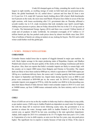 Crude Oil slumped again on Friday, extending the week's loss to the
largest in eight months, as swelling storage of crude on both land and sea pressured prices.
Brent, the global benchmark for oil, settled down 1 percent and less than $2 from a new
6-1/2-year low. U.S. crude fell 2 percent, barely holding above $40 a barrel. Both benchmarks
lost 8 percent on the week, the most since mid-March. Oil prices have fallen in seven of the last
eight sessions, with losses accelerating after U.S. government data on Thursday affirmed a
seventh weekly rise in U.S. crude inventories that took stockpiles near April's record highs.
Adding more pressure to prices, data on Friday showed the first rise in the U.S. oil rig count in
11 weeks. The International Energy Agency (IEA) said there was a record 3 billion barrels of
crude and oil products in tanks worldwide. An estimated oversupply of 0.7 million to 2.5
million barrels per day has pushed crude prices down by almost two-thirds since June 2014.
Tens of millions of barrels are sitting on tankers at sea, looking for buyers. The IEA said a mild
winter could further swell the global glut.
✍ NCDEX - WEEKLY NEWS LETTERS
CORIANDER
Coriander futures traded lower due to reports of sluggish demand in major spot markets. As
well, likely higher acreage in the major producing states of Rajasthan, Gujarat, and Madhya
Pradesh and concern over the poor quality of the stocks at the exchange warehouses pull down
the prices. Also, there are reports that India’s coriander imports are likely to remain high, with
the country set to import 2000 tonnes from Bulgaria and Ukraine in November. The import
deals are likely to have been sealed at $800 per tn, which is equivalent to 5200-5300 rupees per
100 kg on a warehouse-delivery basis, the source said. A similar quantity had been contracted
for import in September and October too. Import deals during Sep-Oct were at 4000 tn and
prices were contracted at $850-900 per tn, the source said. In 2014-15, (Apr-Mar) India's
coriander imports were pegged at 9750 tn, while the number was 4640 tn in the preceding year,
data from Spices Board of India showed. India’s total coriander output in 2014-15 is now seen
at 344000 tonnes, up from 314000 tonnes estimated earlier, the farm ministry said in its third
estimate.
CHILI
Prices of chilli are set to rise as the dry weather in India may lead to a sharp drop in crop yields,
as per market source. Chilli crop in Andhra Pradesh are dependent on canal water for irrigation,
but with the sharp fall in reservoir levels following scanty rains, the government is in no
position to release the water. Acreage under chilli in Andhra Pradesh is 123,717 ha in the
current year, as against 106,674 ha last year, according to the state agriculture department.
Added, chilli output for 2015-16 is estimated to be 15-17% higher from last year's 1.0-1.2 mln
tn. Expectation of a rise in chilli exports, as seen over the last five years, may also push prices
higher. The significant rise in exports is mainly because of bad crop in China. If the crop in
 