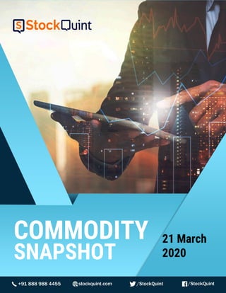 COMMODITY
SNAPSHOT
21 March
2020
 