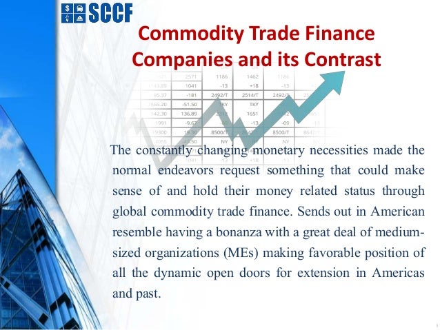 Futures and options trading firms