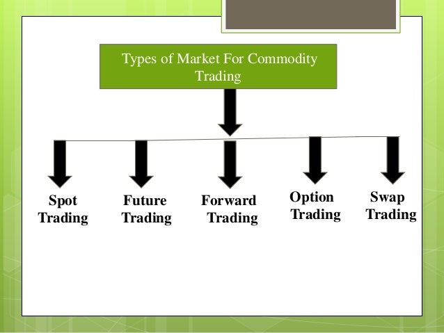 Trading natural gas cash futures options and swaps download