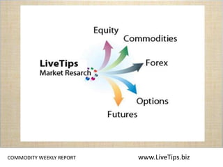 Commodity weekly script
COMMODITY WEEKLY REPORT www.LiveTips.biz
 