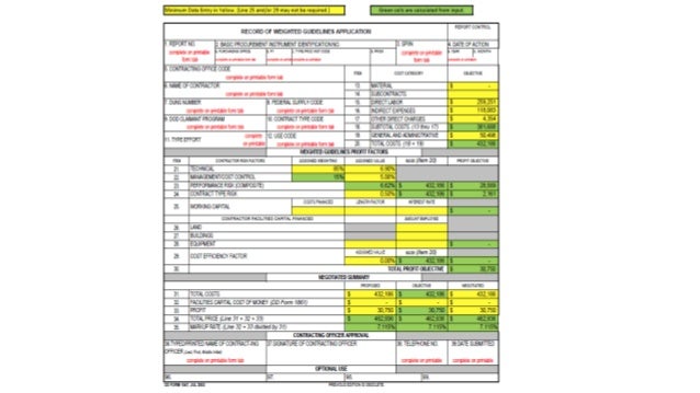 What is a cost driver give one example picture