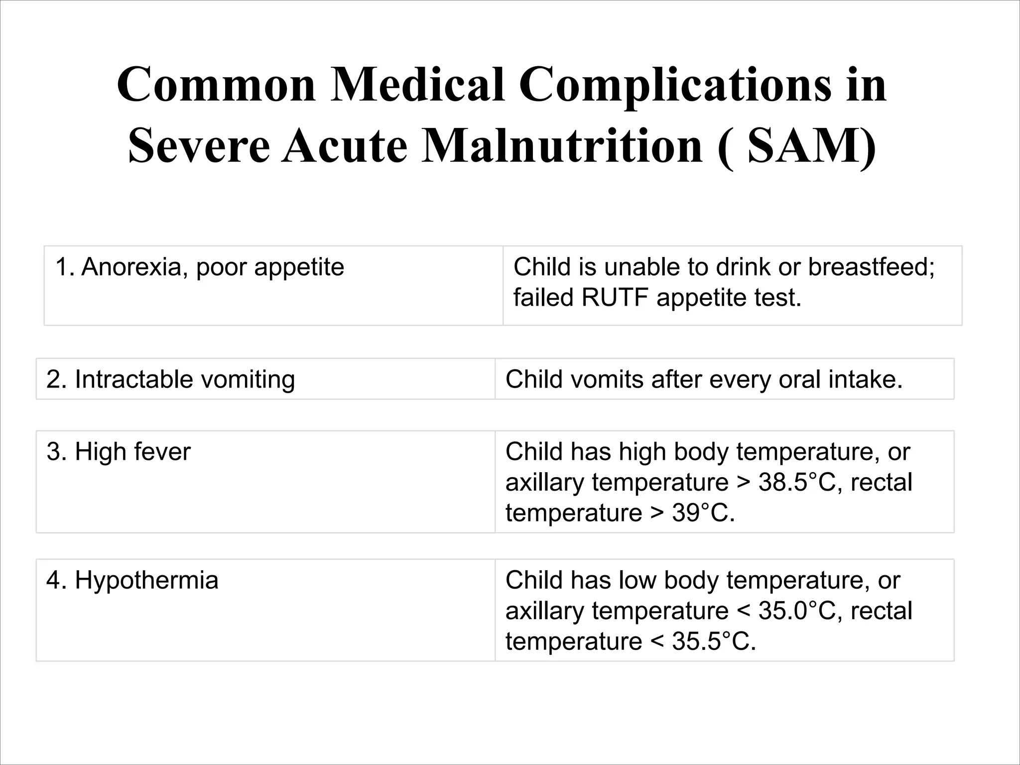 18 complication of Sever acuate Malnutrition | PPT