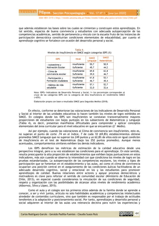Sección Psicopedagogía • Vol. 17 Nº 1 • [ene/jun 2020]
ISSN 1851-3115 • http://revele.uncoma.edu.ar/htdoc/revele/index.php/psico/article/view/2546/pdf
44
Carlos Rodríguez-Garcés - Geraldo Padilla-Fuentes - Claudia Suazo Ruíz
que además establecen las bases sobre las cuales se cimientan y construyen estos aprendizajes. En
tal sentido, espacios de buena convivencia y estudiantes con adecuada autopercepción de las
competencias académicas, sentido de pertenencia y vínculo con la escuela fruto de las instancias de
participación democrática constituirían condiciones elementales de educabilidad, por cuanto el
aprendizaje cognitivo se fortalece con ocasión del desarrollo personal y social.
Tabla 4.
Niveles de Insuficiencia en SIMCE según categorías IDPS (%)
Nota: IDPS= Indicadores de Desarrollo Personal y Social; 1= los porcentajes corresponden al
cruce de las categorías IDPS con la categoría de Alta Insuficiencia en rendimiento SIMCE
(>65%).
Elaboración propia con base a resultados SIMCE para Segundos Medios (2018).
En efecto, conforme se deterioran las valoraciones de los Indicadores de Desarrollo Personal
y Social al interior de las unidades educativas lo hacen también los niveles de logro exhibidos en
SIMCE. En colegios donde los IDPS son Insuficientes se constatan transversalmente mayores
proporciones de estudiantes con bajos puntajes en los subsectores de Matemáticas y Lenguaje
(Tabla 4), es decir, presentan manifiestas dificultades para comprender y aplicar conceptos
elementales del área curricular para el nivel educativo en que se encuentran (2° Medio).
Así por ejemplo, cuando las valoraciones al Clima de convivencia son Insuficientes, esto es,
no superan el punto de corte .74 en el índice, 7 de cada 10 (69,8%) establecimientos obtiene
promedios SIMCE Lenguaje que no superan los 249 puntos y un 62,8% de ellos está en igual condición
de Insuficiencia en el test de Matemáticas (bajo los 252 puntos promedio). Aunque menos
acentuados, comportamientos similares exhiben los demás indicadores.
Los IDPS densifican las métricas de estimación de la calidad educativa desde una
perspectiva integral, pero a su vez establecen las condiciones para el aprendizaje. En este sentido,
resulta preocupante la alta proporción de establecimientos que exhiben bajas puntuaciones en estos
indicadores, más aún cuando se observa la intensidad con que condiciona los niveles de logro en las
pruebas estandarizadas. La autopercepción de las competencias escolares, los niveles y tipos de
participación que se fomentan en el establecimiento y las aulas, así como el clima de convivencia
ocuparían una posición central en el aseguramiento de las condiciones áulicas facilitadoras de un
adecuado desarrollo cognitivo, social y emocional en los y las estudiantes para promover
aprendizajes de calidad. Buenas relaciones entre actores y apoyar procesos democráticos y
motivadores es clave para reforzar el sentido de comunidad escolar (Ministerio de Educación de
Chile, 2013), en especial cuando consideramos la vinculación de sus condiciones de seguridad,
respeto y organización con las posibilidades de alcanzar altos niveles de rendimiento académico
(Albornoz, Silva y López, 2015).
Como el aula y el colegio son los primeros sitios además de la familia donde se aprende a
conocer, a ser y vivir juntos, articula no solo habilidades académicas y competencias intelectuales
alrededor de contenidos curriculares, sino que también es responsable por el trabajo de actitudes
tendientes a la adaptación y posicionamiento social. Por tanto, aprendizajes y desarrollo personal y
social adquieren al interior de las aulas una relevancia decisiva para nutrir las experiencias y
 