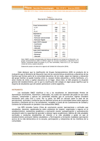 Sección Psicopedagogía • Vol. 17 Nº 1 • [ene/jun 2020]
ISSN 1851-3115 • http://revele.uncoma.edu.ar/htdoc/revele/index.php/psico/article/view/2546/pdf
39
Carlos Rodríguez-Garcés - Geraldo Padilla-Fuentes - Claudia Suazo Ruíz
Tabla 1.
Descripción de unidades educativas
Nota: SIMCE= pruebas estandarizadas del Sistema de Medición de Calidad de la Educación. Los
grupos socioeconómicos (GSE) se definen según los recursos económicos y educativos de la
familia, transitando desde los grupos A y B, más vulnerables, hasta los D y E, con mejores
niveles de renta y capital educativo.
Elaboración propia con datos de la Agencia de Calidad de la Educación (2018).
Cabe destacar que la clasificación de Grupos Socioeconómicos (GSE) es producto de la
evaluación que el Ministerio de Educación hace de las características económicas y educativas de las
familias que forman parte de la comunidad educativa; de tal modo, según los ingresos y educación
del grupo familiar se puede transitar entre A, escasos niveles educativos y rentas familiares, y E,
altos niveles de renta y capital educativo en el hogar. Ahora bien, el GSE proyecta la situación
general del establecimiento, por lo que la clasificación del colegio en algún grupo significa que la
mayoría de estudiantes que allí asisten pertenecen a dicho segmento.
INSTRUMENTO
Los resultados SIMCE clasifican a los y las estudiantes en determinados Niveles de
Aprendizaje (Insuficiente, Elemental y Adecuado), los cuales son expresión del grado en que estos
conocen, comprenden y aplican los contenidos estándar que el currículum vigente considera
necesarios para cada ciclo y curso. Por su parte, los IDPS se calculan sobre la base de las
percepciones, actitudes y conductas que los distintos actores de la comunidad tienen sobre aspectos
escolares y familiares de los y las estudiantes, recogidas a través de los Cuestionarios de Calidad y
Contexto de la Educación en paralelo a las evaluaciones SIMCE.
Los IDPS incluidos fueron Clima de convivencia escolar (percepciones y actitudes que
estudiantes, docentes, apoderados/as sobre ambientes de respeto, organizados y seguros en el
establecimiento); Autoestima académica y motivación escolar (autopercepción y autovaloración
estudiantil sobre la capacidad de aprender y obtener logros académicos); Hábitos de vida saludable
(actitudes y conductas estudiantiles en relación a la vida saludable y grado en que el
establecimiento promueve hábitos saludables); y Participación y formación ciudadana (percepción
acerca de la vida democrática en la escuela, participación y compromiso de los miembros de la
comunidad).
 