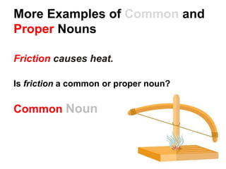 More Examples of Common and
Proper Nouns
Friction causes heat.
Is friction a common or proper noun?
Common Noun
 