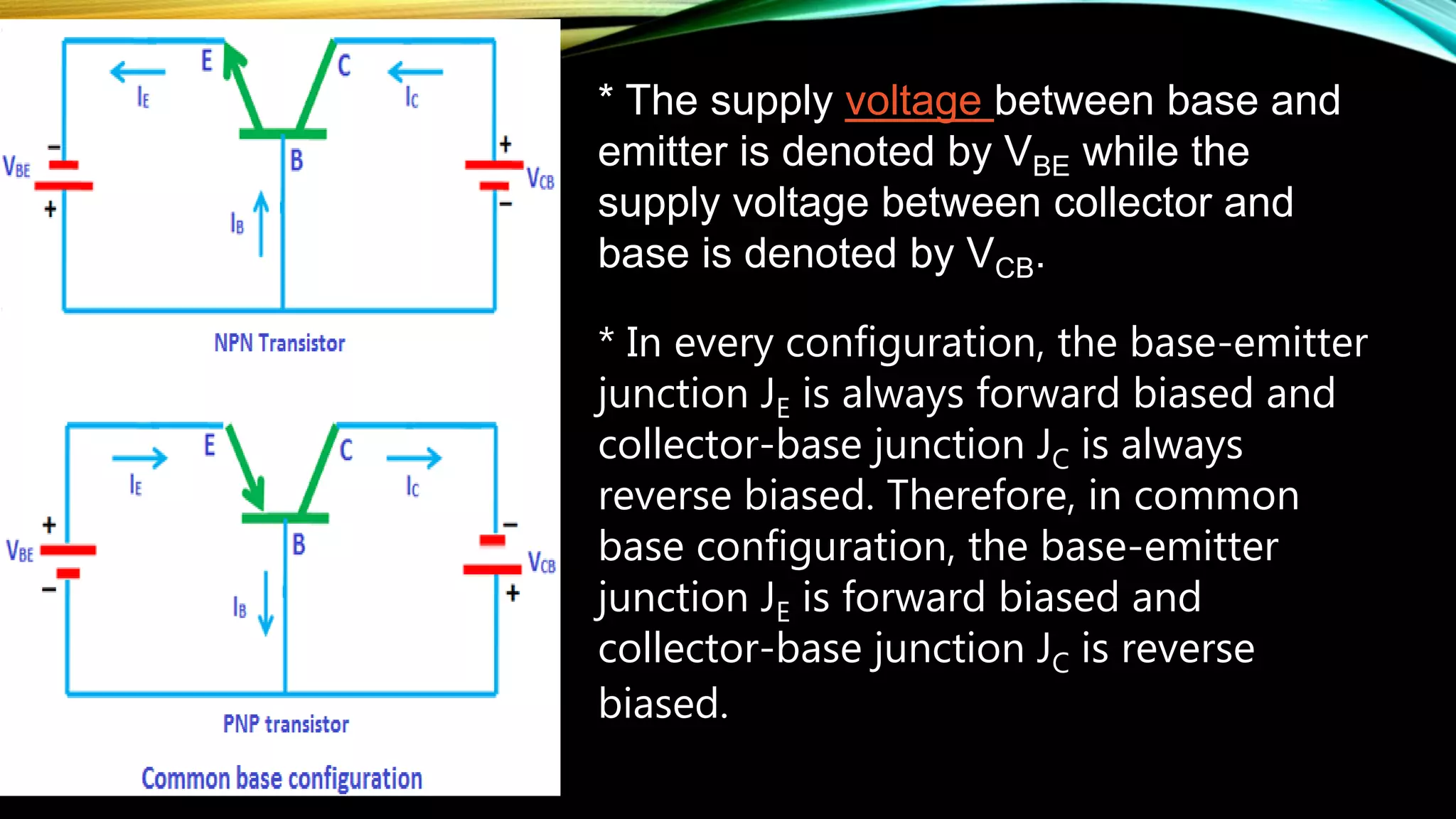 * The supply voltage between base and
emitter is denoted by VBE while the
supply voltage between collector and
base is denoted by VCB.
* In every configuration, the base-emitter
junction JE is always forward biased and
collector-base junction JC is always
reverse biased. Therefore, in common
base configuration, the base-emitter
junction JE is forward biased and
collector-base junction JC is reverse
biased.
 