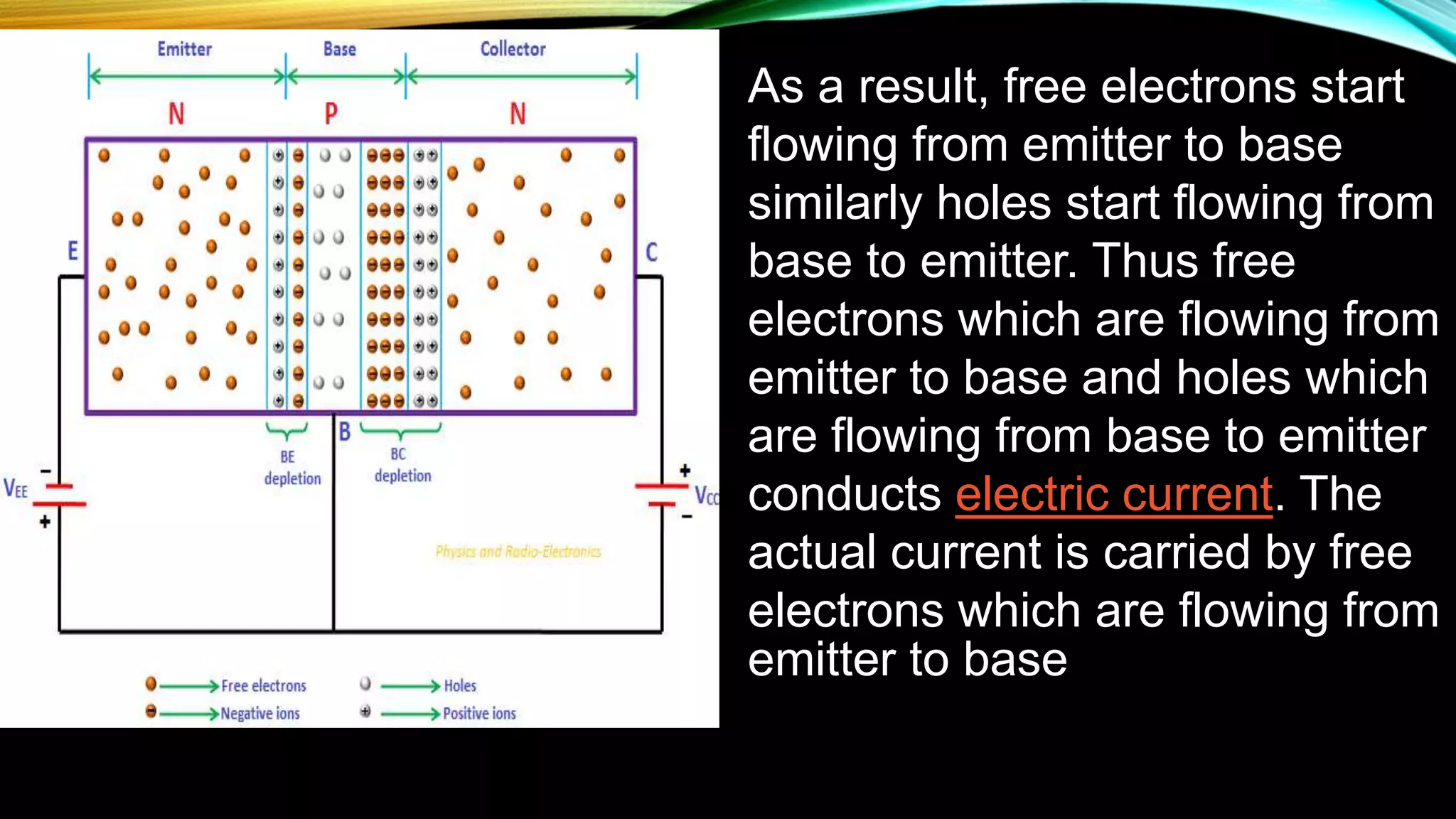 As a result, free electrons start
flowing from emitter to base
similarly holes start flowing from
base to emitter. Thus free
electrons which are flowing from
emitter to base and holes which
are flowing from base to emitter
conducts electric current. The
actual current is carried by free
electrons which are flowing from
emitter to base
 