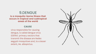 is a mosquito-borne illness that
occurs in tropical and subtropical
areas of the world
9.DENGUE
CAUSE
virus responsible for causing
dengue, is called dengue virus
(DENV). primary vectors that
transmit the disease are Aedes
aegypti mosquitoes and, to a lesser
extent, Ae. albopictus.
 