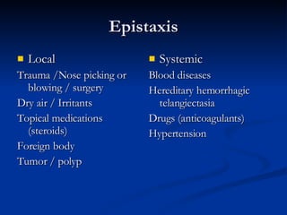 Epistaxis Local Trauma /Nose picking or blowing / surgery Dry air / Irritants  Topical medications (steroids) Foreign body  Tumor / polyp Systemic Blood diseases Hereditary hemorrhagic telangiectasia Drugs (anticoagulants) Hypertension 