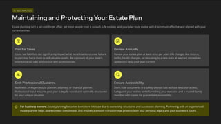 Common Estate Planning Mistakes and How to Avoid Them | PDF