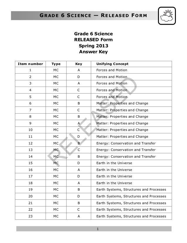 environmental science merit badge answers