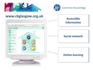 Common Knowledge Accessible information Social network Online learning www.ckglasgow.org.uk 