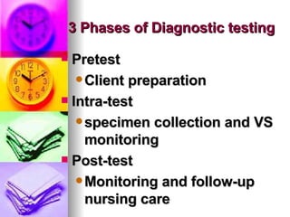 Prep Lab Testing Iniitation NurseReview.Org Common Laboratory Procedures | PPT