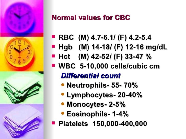 rbc levels normal range rbc levels normal range