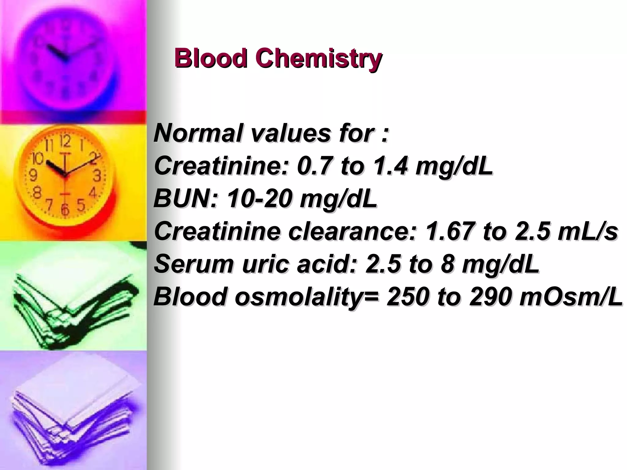 Blood Chemistry Normal values for : Creatinine: 0.7 to 1.4 mg/dL BUN: 10-20 mg/dL Creatinine clearance: 1.67 to 2.5 mL/s Serum uric acid: 2.5 to 8 mg/dL Blood osmolality= 250 to 290 mOsm/L 