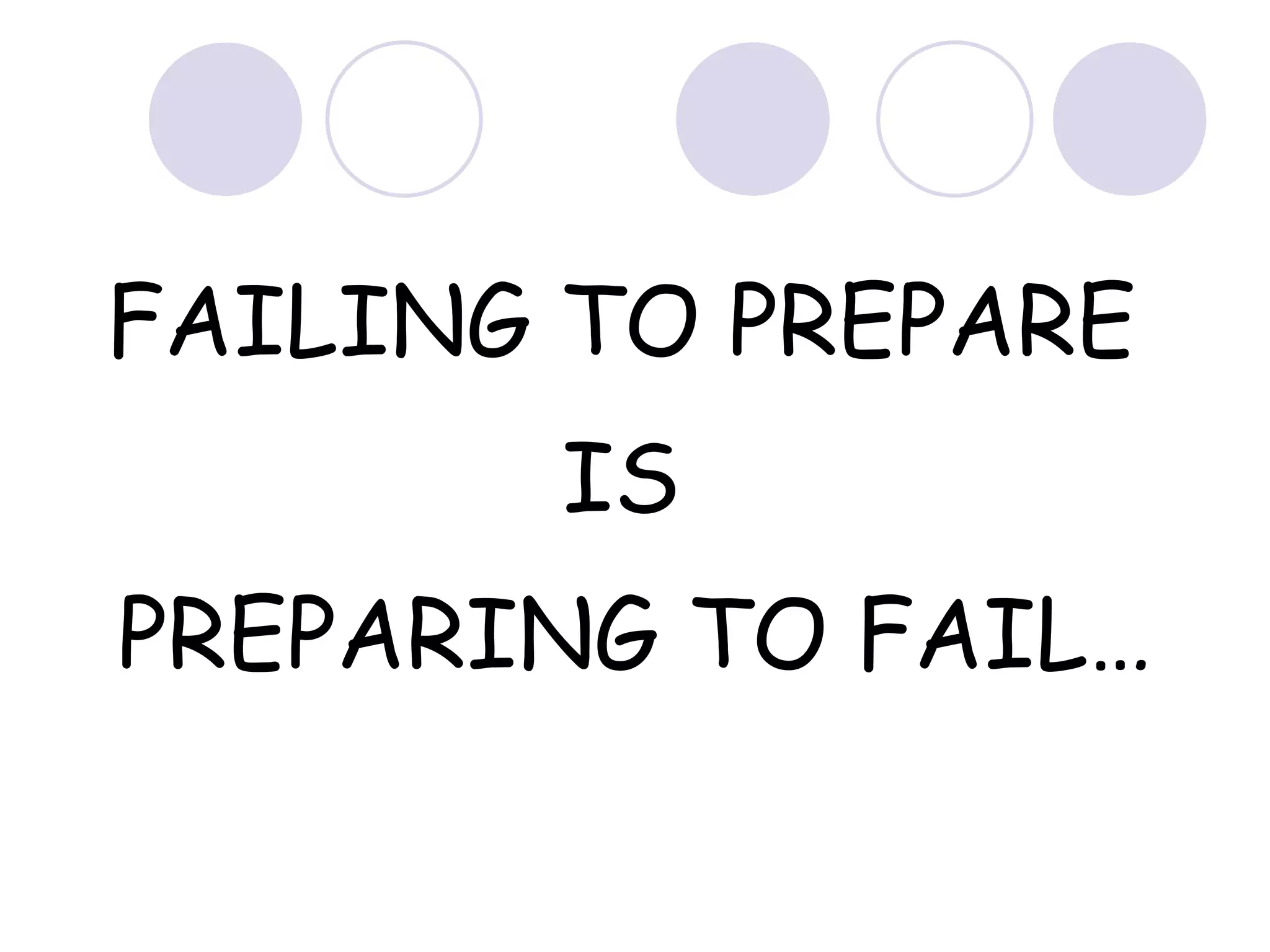 FAILING TO PREPARE  IS  PREPARING TO FAIL… 