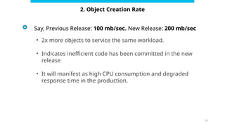 this one principle breaks 70% of java code in... Common Memory Leaks in Java and How to Fix Them | PPTX