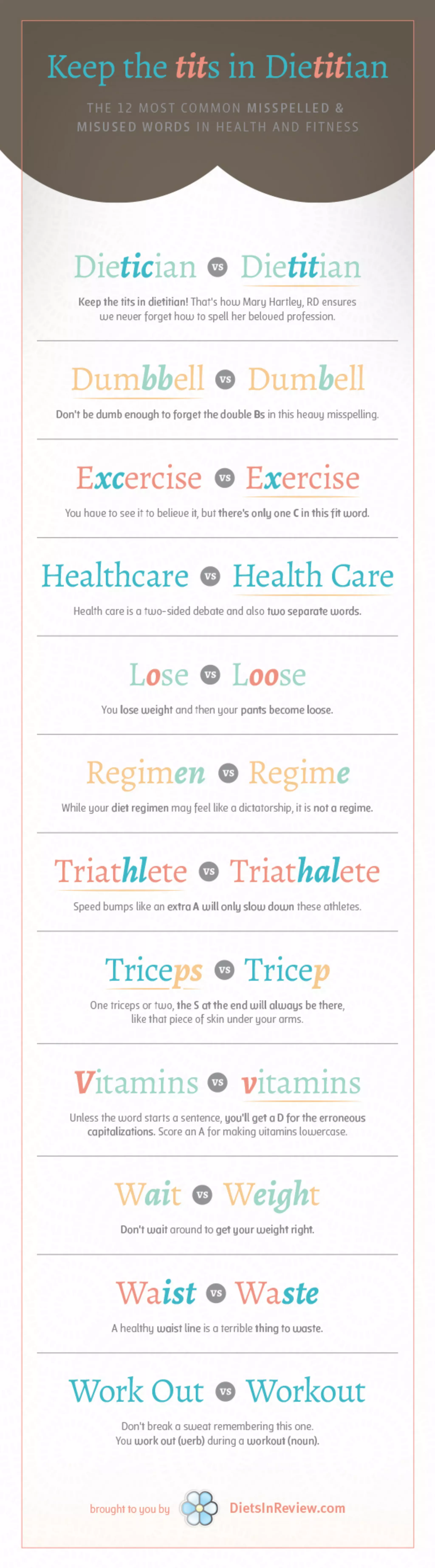 Stop Making These Mistakes! 1000 Common Misspellings (Pdf) - 27qt8ie