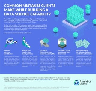 Building A Data Science Capability Building A Data Science Capability