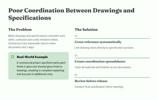 Specification Mistakes Example Common Mistakes to Avoid in Construction Documents for Faster Approvals ...