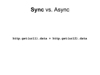 Sync  vs.   Async http.get(url1).data + http.get(url2).data 