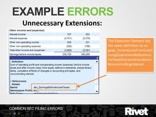 Common SEC Reporting Errors | PDF