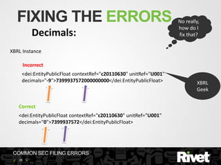 Common SEC Reporting Errors | PDF