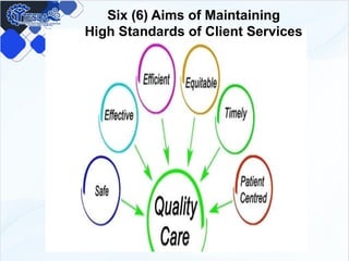 Six (6) Aims of Maintaining
High Standards of Client Services
 