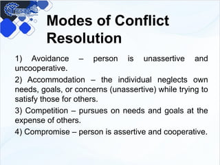 Modes of Conflict
Resolution
1) Avoidance – person is unassertive and
uncooperative.
2) Accommodation – the individual neglects own
needs, goals, or concerns (unassertive) while trying to
satisfy those for others.
3) Competition – pursues on needs and goals at the
expense of others.
4) Compromise – person is assertive and cooperative.
 