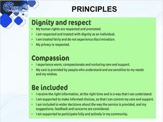 PRINCIPLES
 