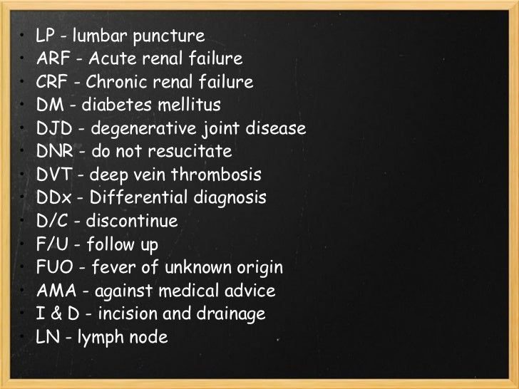 Common Abbreviations And Medical Lingo