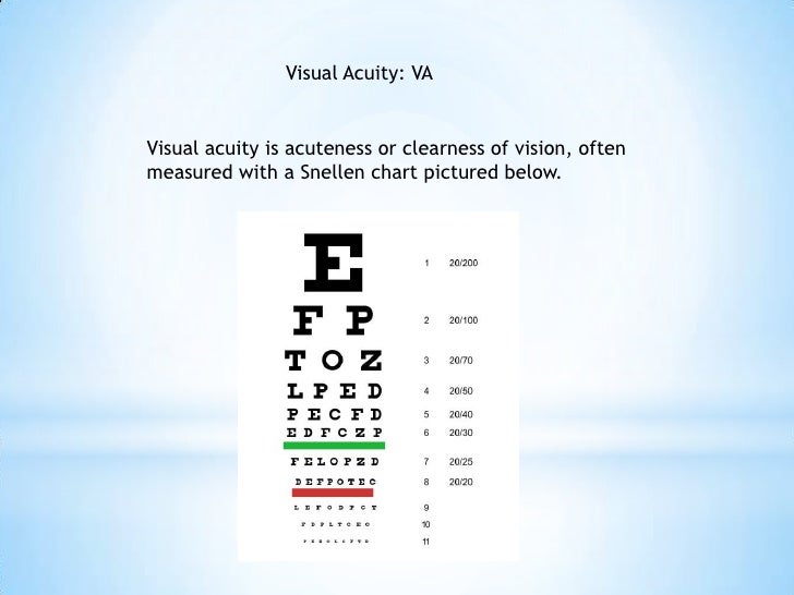 Common abbreviations for eyes and ears