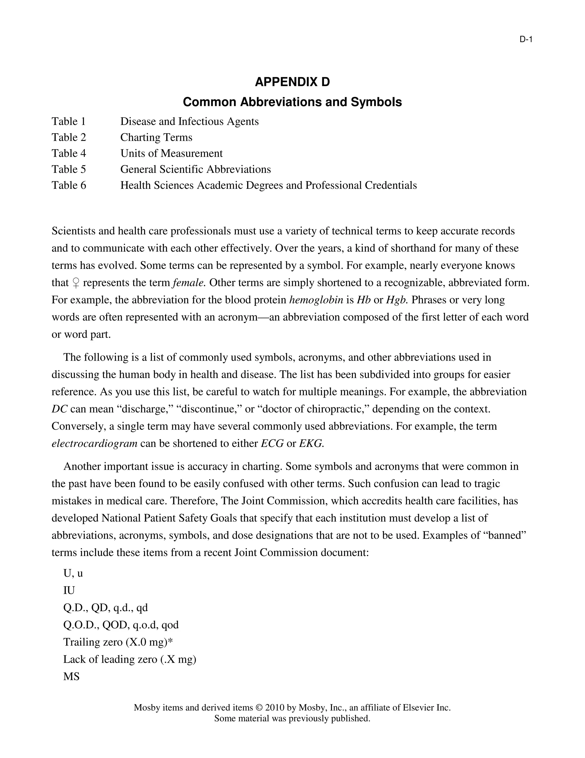 Common medical abbreviations & symbols | PDF