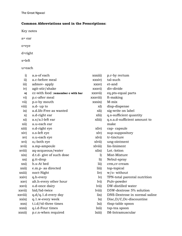 Common abbreviations used in the prescriptions by great ngwazi PDF