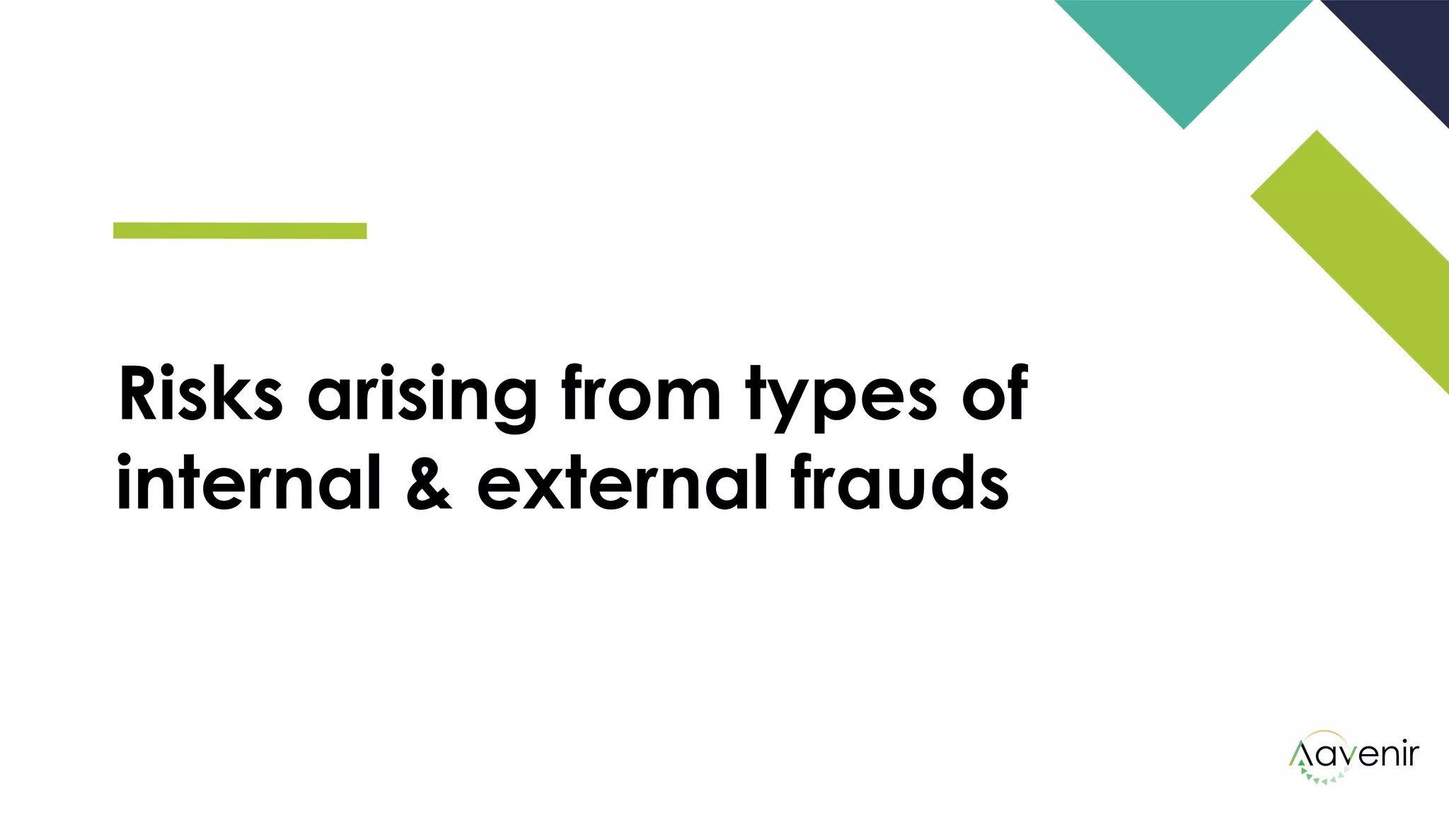 Risks arising from types of
internal & external frauds
 